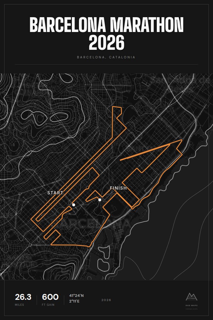 Barcelona Marathon 2026
