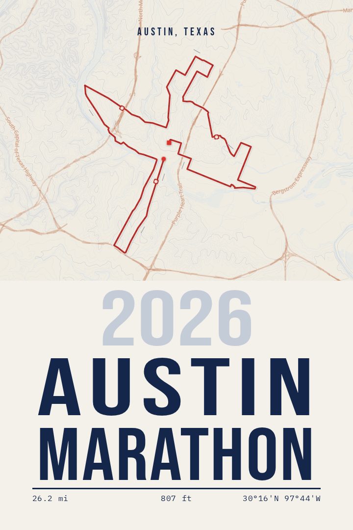 Austin Marathon 2026 map poster
