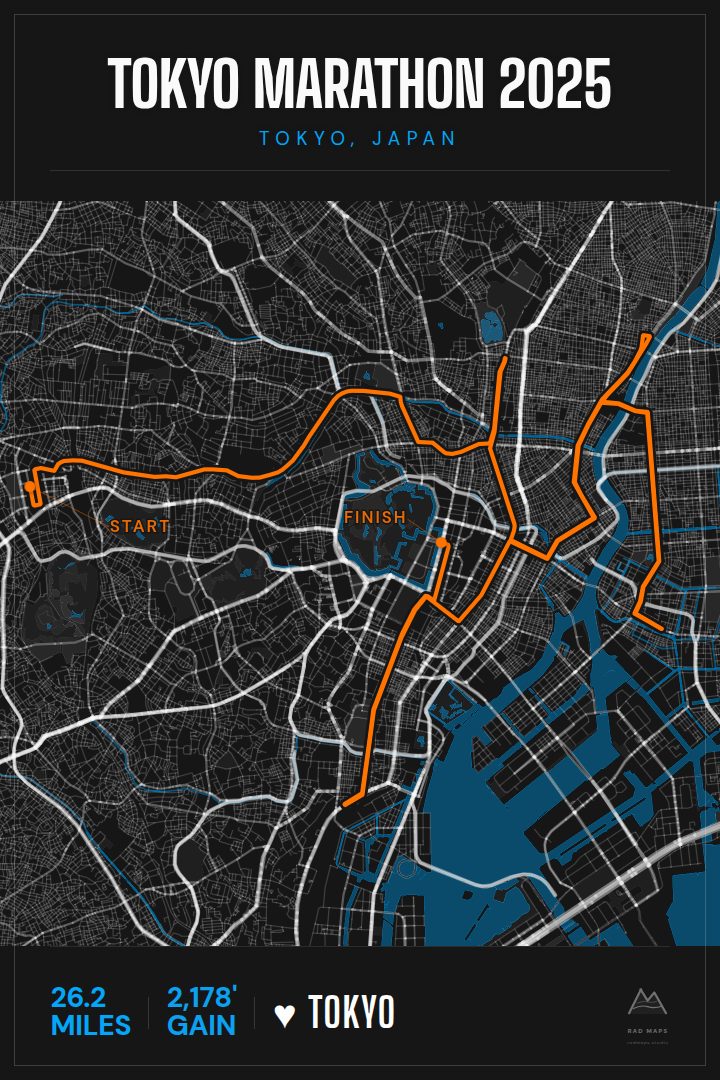 Tokyo Marathon 2025
